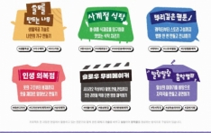 ���ֻ���� ��N���� ����� ������Ʈ�� ������ ����